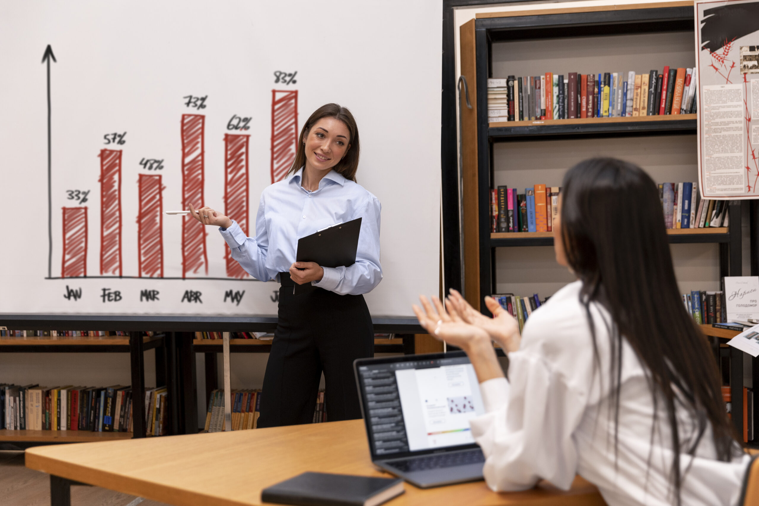 Market Research & Competitor Study